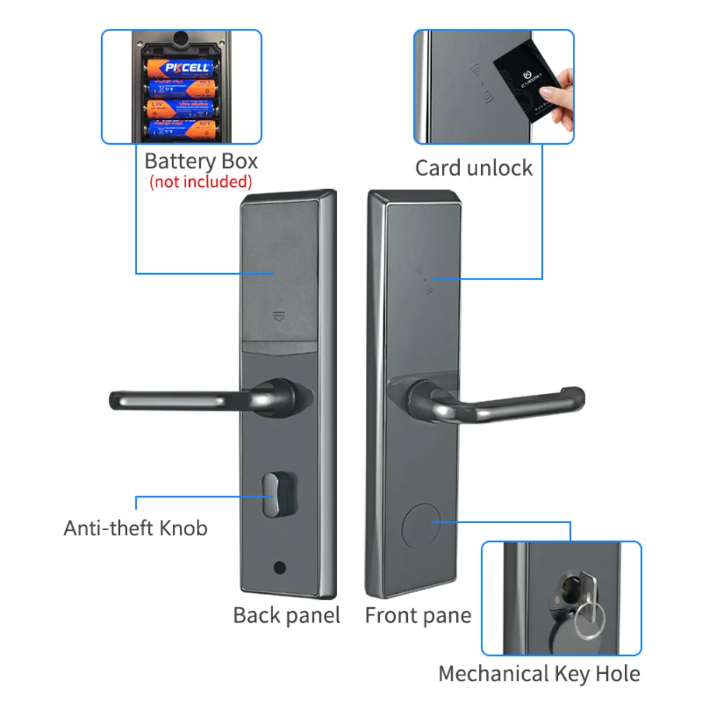 Electronic Hotel Door Locks Parameters